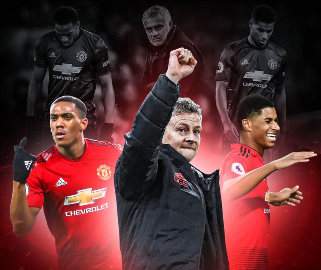 商业领域 商业领域